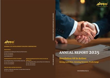 KBC CBTT Báo cáo thường niên 2025